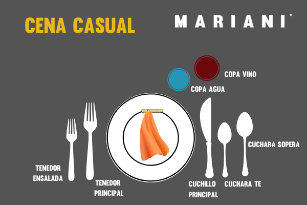 ¿cómo Poner Correctamente La Mesa Catering En Córdoba